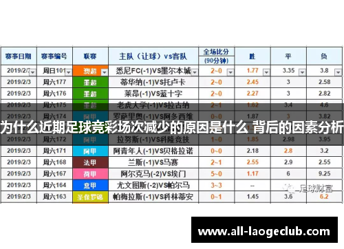 为什么近期足球竞彩场次减少的原因是什么 背后的因素分析 为什么近期足球竞彩场次减少的原因是什么 背后的因素分析