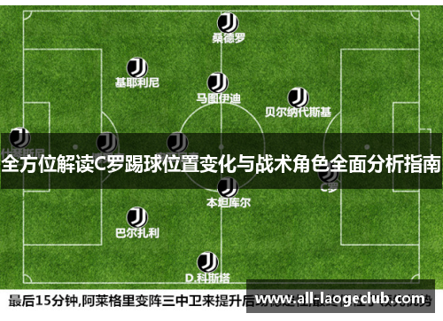 全方位解读C罗踢球位置变化与战术角色全面分析指南 全方位解读C罗踢球位置变化与战术角色全面分析指南