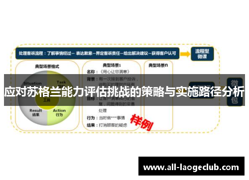应对苏格兰能力评估挑战的策略与实施路径分析 应对苏格兰能力评估挑战的策略与实施路径分析