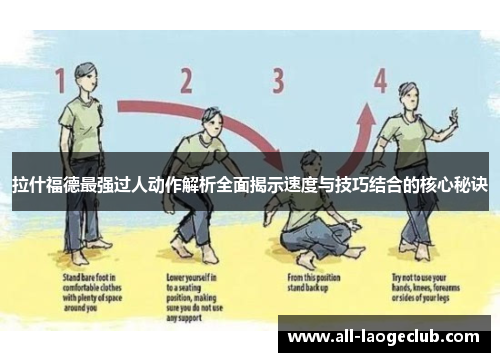 拉什福德最强过人动作解析全面揭示速度与技巧结合的核心秘诀 拉什福德最强过人动作解析全面揭示速度与技巧结合的核心秘诀