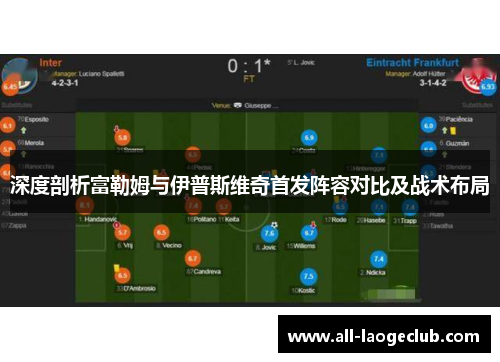 深度剖析富勒姆与伊普斯维奇首发阵容对比及战术布局 深度剖析富勒姆与伊普斯维奇首发阵容对比及战术布局