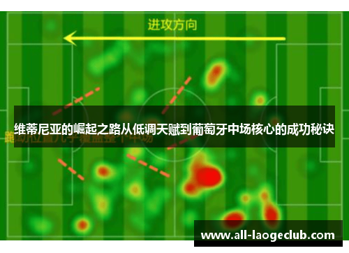 维蒂尼亚的崛起之路从低调天赋到葡萄牙中场核心的成功秘诀 维蒂尼亚的崛起之路从低调天赋到葡萄牙中场核心的成功秘诀