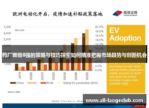 药厂晋级8强的策略与技巧探索如何精准把握市场趋势与创新机会
