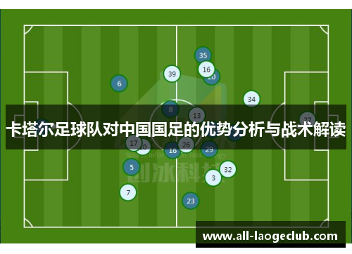卡塔尔足球队对中国国足的优势分析与战术解读