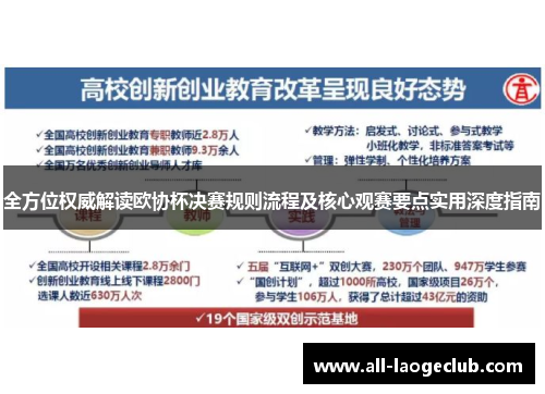 全方位权威解读欧协杯决赛规则流程及核心观赛要点实用深度指南 全方位权威解读欧协杯决赛规则流程及核心观赛要点实用深度指南