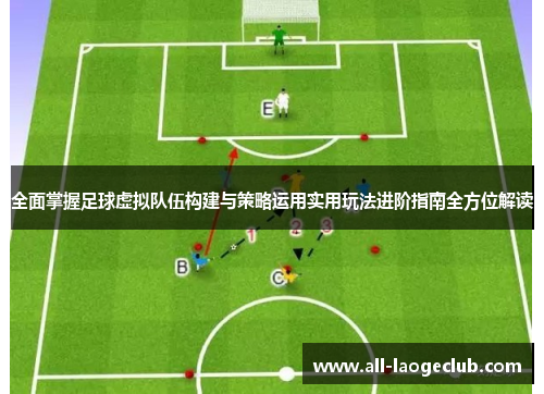 全面掌握足球虚拟队伍构建与策略运用实用玩法进阶指南全方位解读