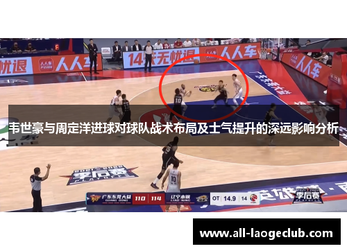 韦世豪与周定洋进球对球队战术布局及士气提升的深远影响分析