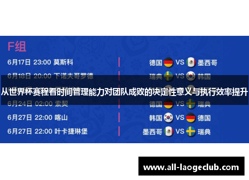 从世界杯赛程看时间管理能力对团队成败的决定性意义与执行效率提升 从世界杯赛程看时间管理能力对团队成败的决定性意义与执行效率提升