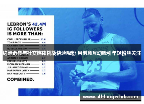 约维奇参与社交媒体挑战快速吸粉 用创意互动吸引年轻粉丝关注 约维奇参与社交媒体挑战快速吸粉 用创意互动吸引年轻粉丝关注