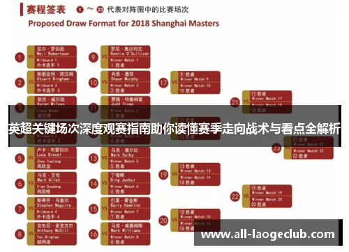 英超关键场次深度观赛指南助你读懂赛季走向战术与看点全解析
