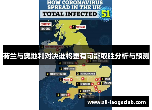 荷兰与奥地利对决谁将更有可能取胜分析与预测 荷兰与奥地利对决谁将更有可能取胜分析与预测