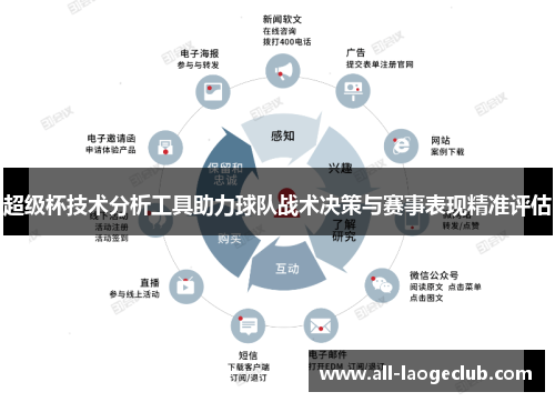 超级杯技术分析工具助力球队战术决策与赛事表现精准评估 超级杯技术分析工具助力球队战术决策与赛事表现精准评估