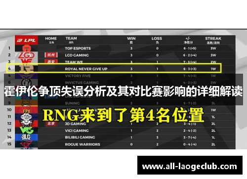 霍伊伦争顶失误分析及其对比赛影响的详细解读 霍伊伦争顶失误分析及其对比赛影响的详细解读