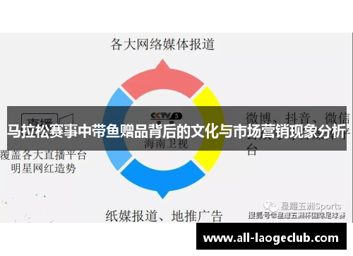 马拉松赛事中带鱼赠品背后的文化与市场营销现象分析 马拉松赛事中带鱼赠品背后的文化与市场营销现象分析